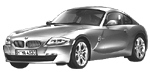 BMW E86 U0041 Fault Code